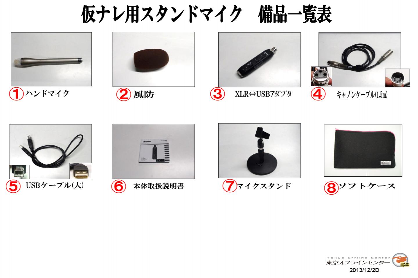 仮ナレ卓上マイク(SHURE SM-63L+TOA ST-65A+SHURE X2U)