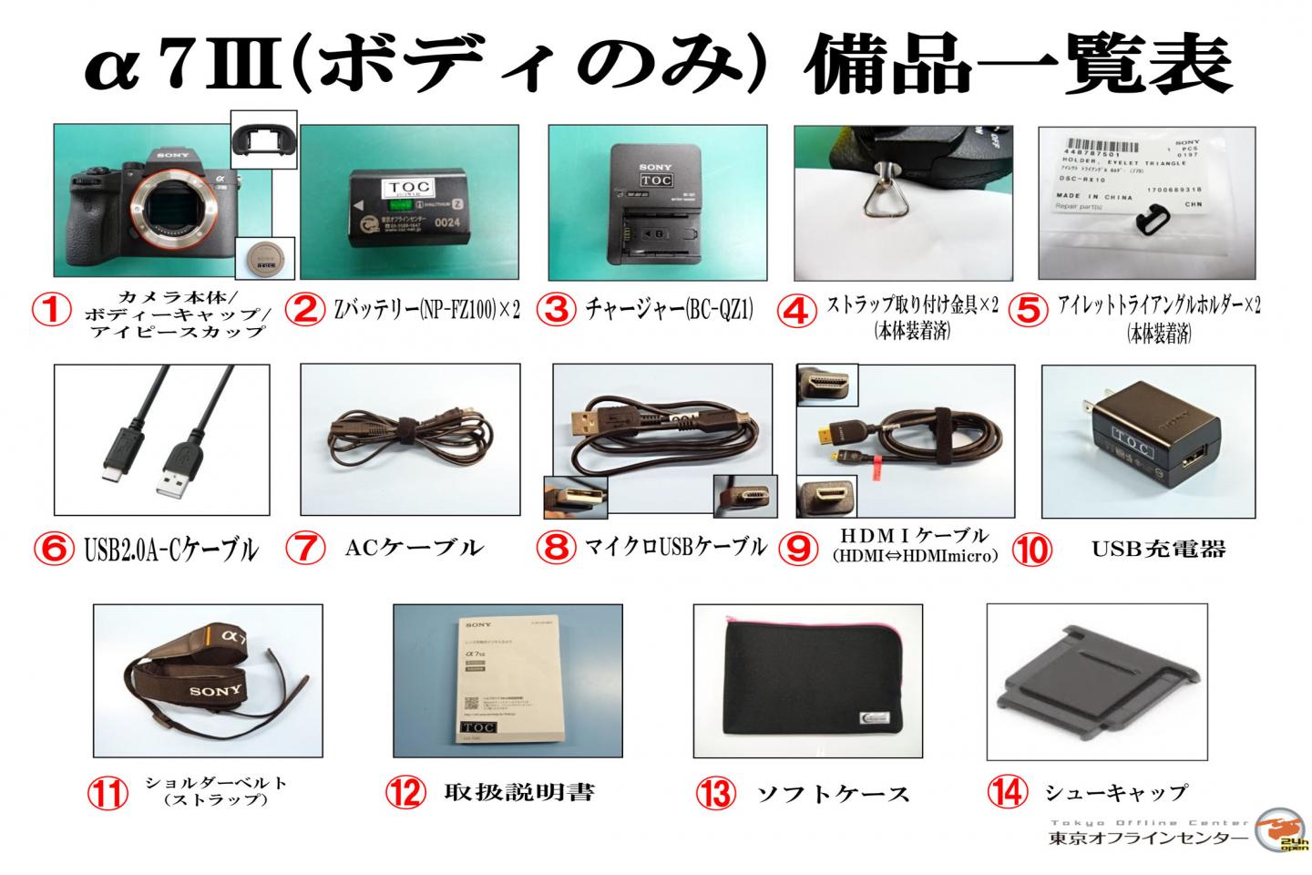 SONY α7Ⅲ(ILCE-7M3)｜撮影機材レンタルからEDIT・MA作業まで24時間 