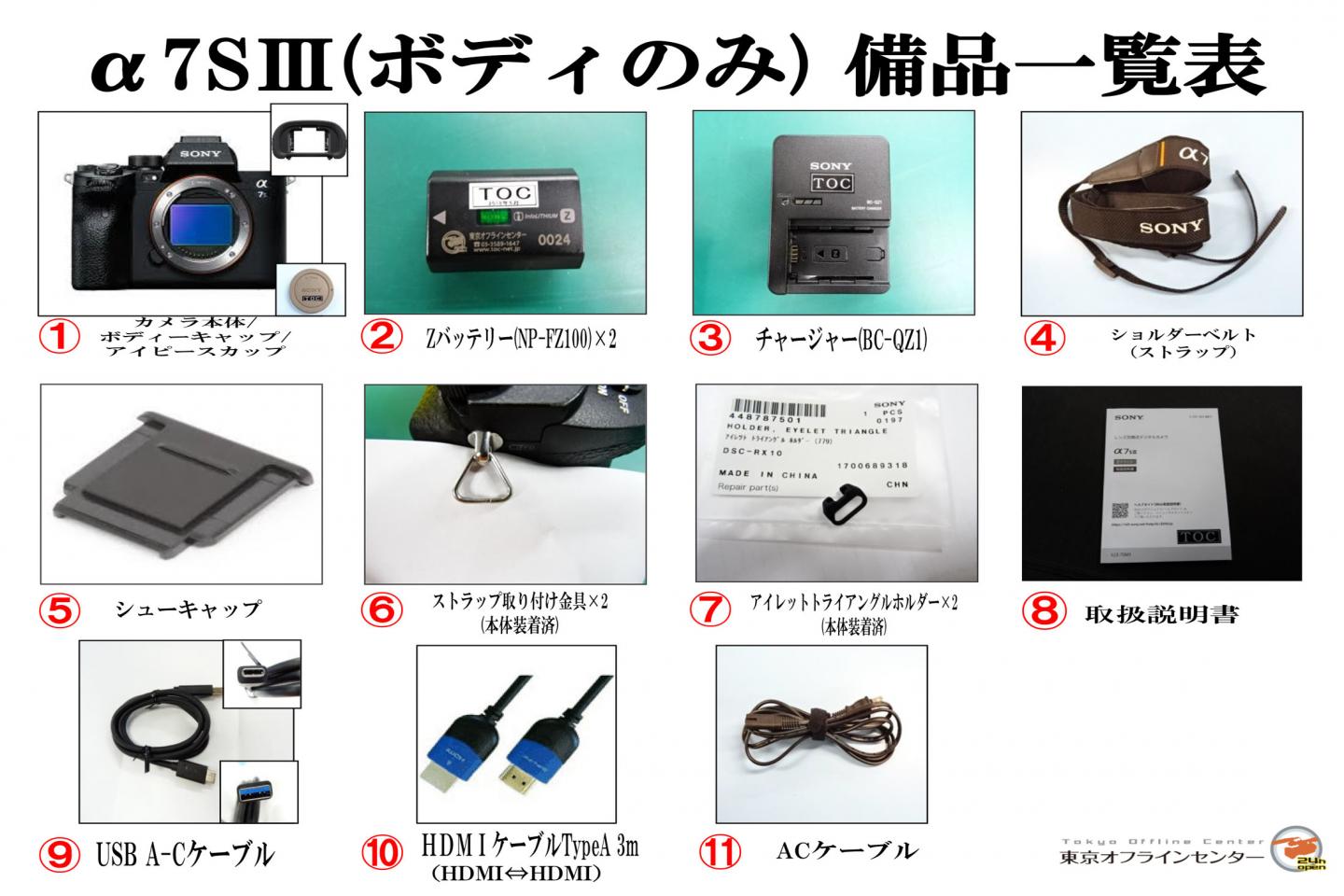 SONY α7RⅢ(ilce7rm3) ショット数4149回！良品です！（ドラゴンボール 